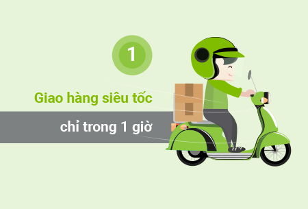 kinh doanh online hiệu quả nhất