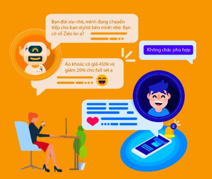 Chatbot miễn phí giúp kết nối khách hàng nhanh hay chậm?