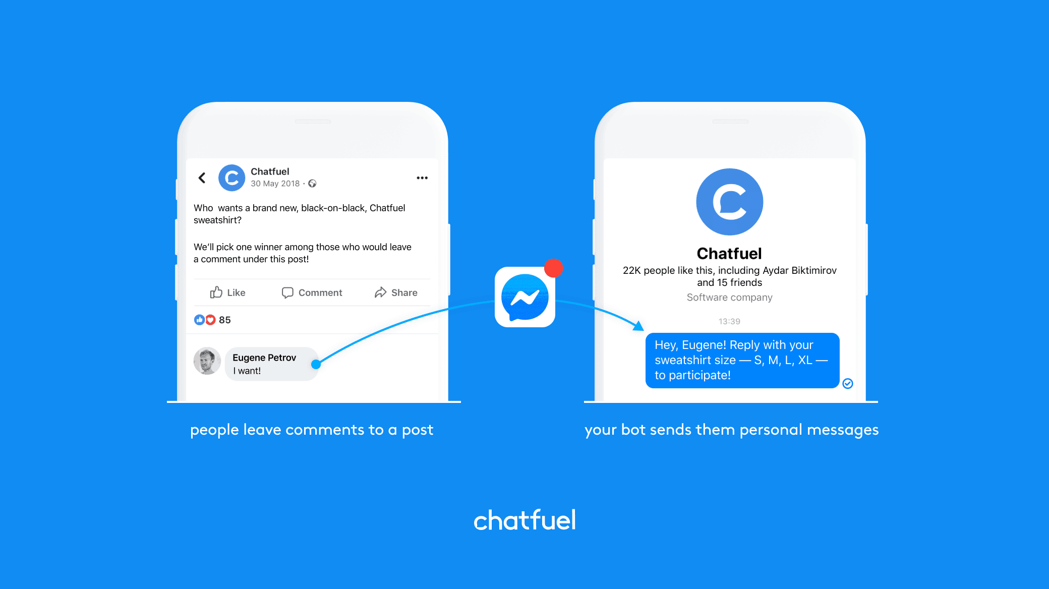 Chatfuel – nền tảng chatbot phổ biến